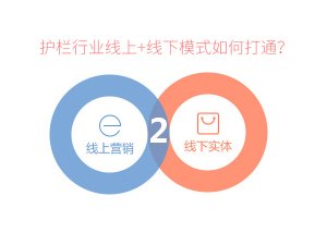 護欄行業(yè)線上+線下模式如何打通？