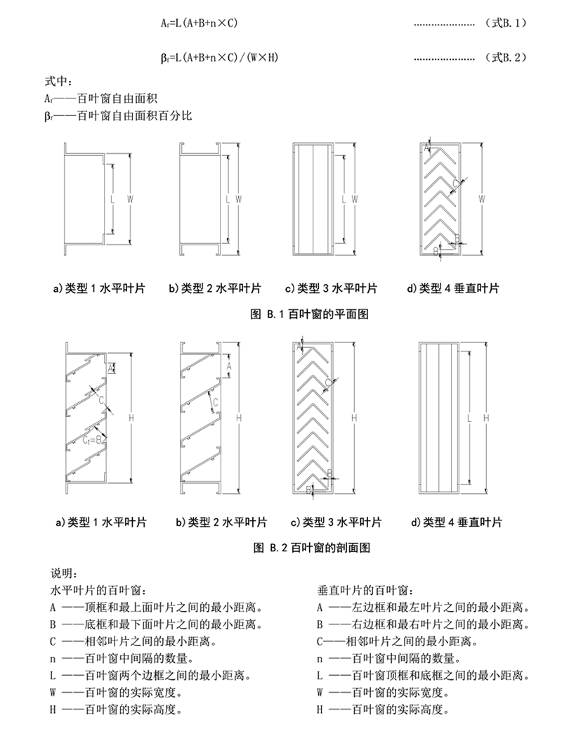 建筑百葉窗面積計算規(guī)則 建筑百葉窗面積計算規(guī)則
